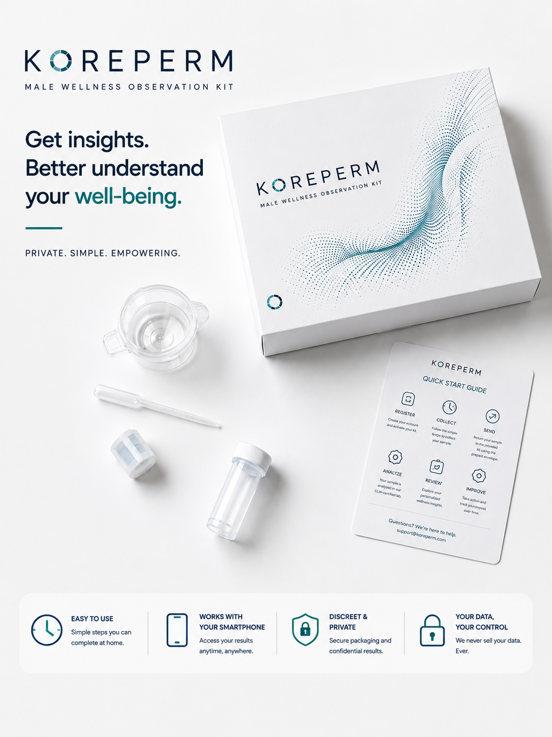 KOREPERM Insight Kit — Male Wellness Observation