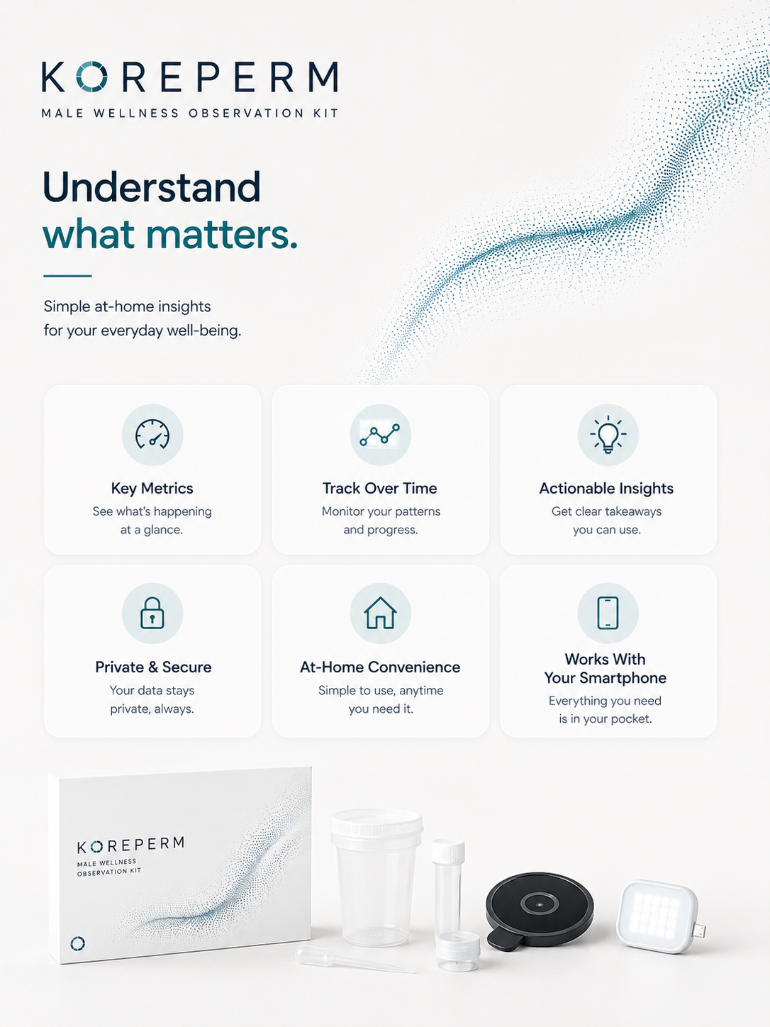KOREPERM Insight Kit — Male Wellness Observation